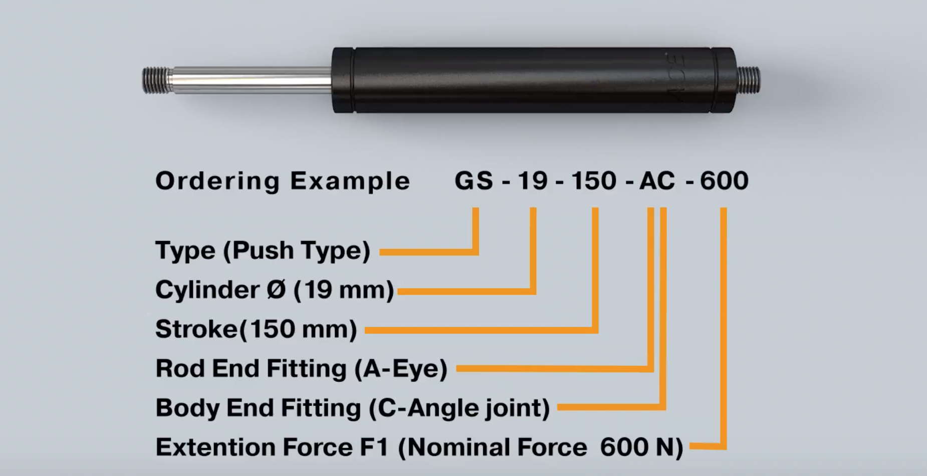 Gas Springs: Types, Design, Benefits, and Applications